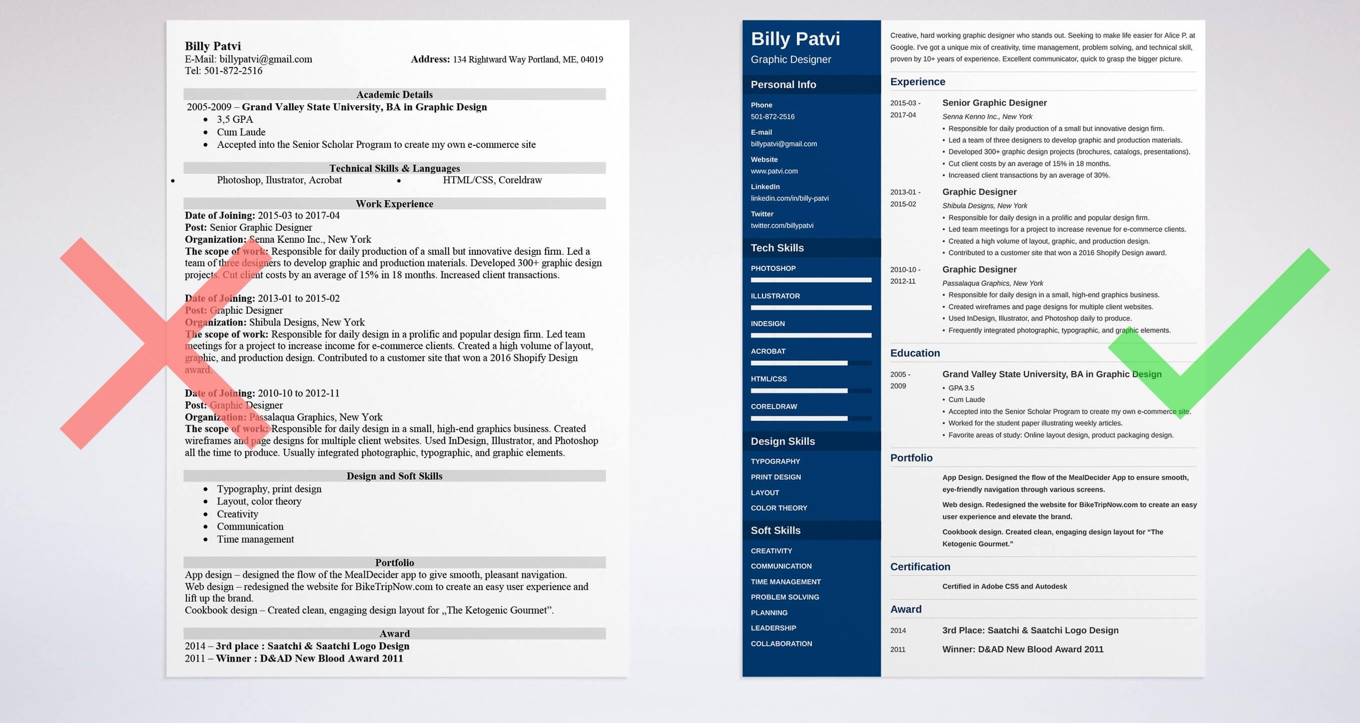 How To Make Online Resume - Fast, Easy and Secure