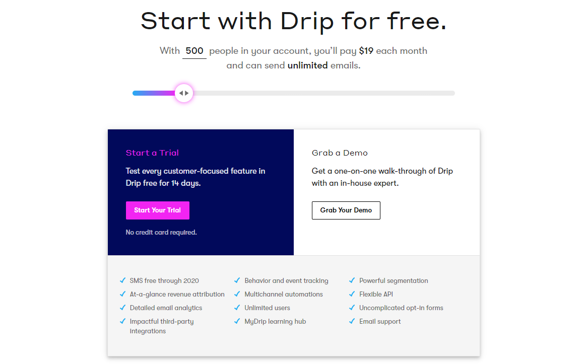 Drip Email Marketing Software Pricing