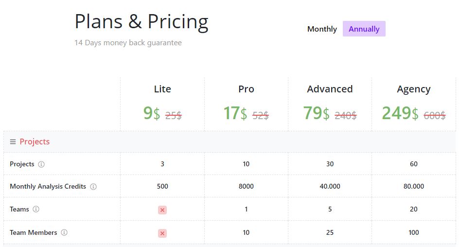 Screpy Software Pricing and Review