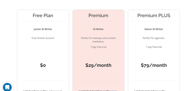 Contentbot.ai Pricing and Review