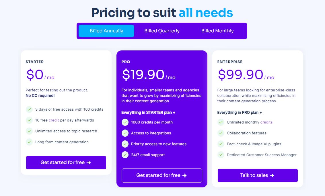 Longshot.ai Pricing & Features