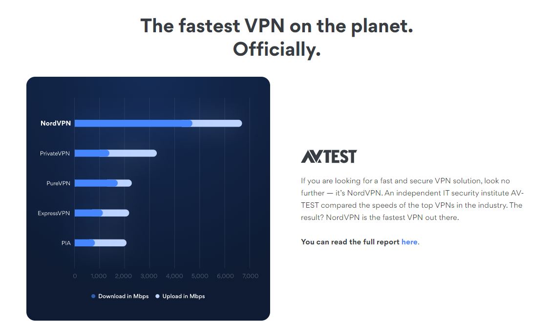 NordVPN Fastest VPN Service
