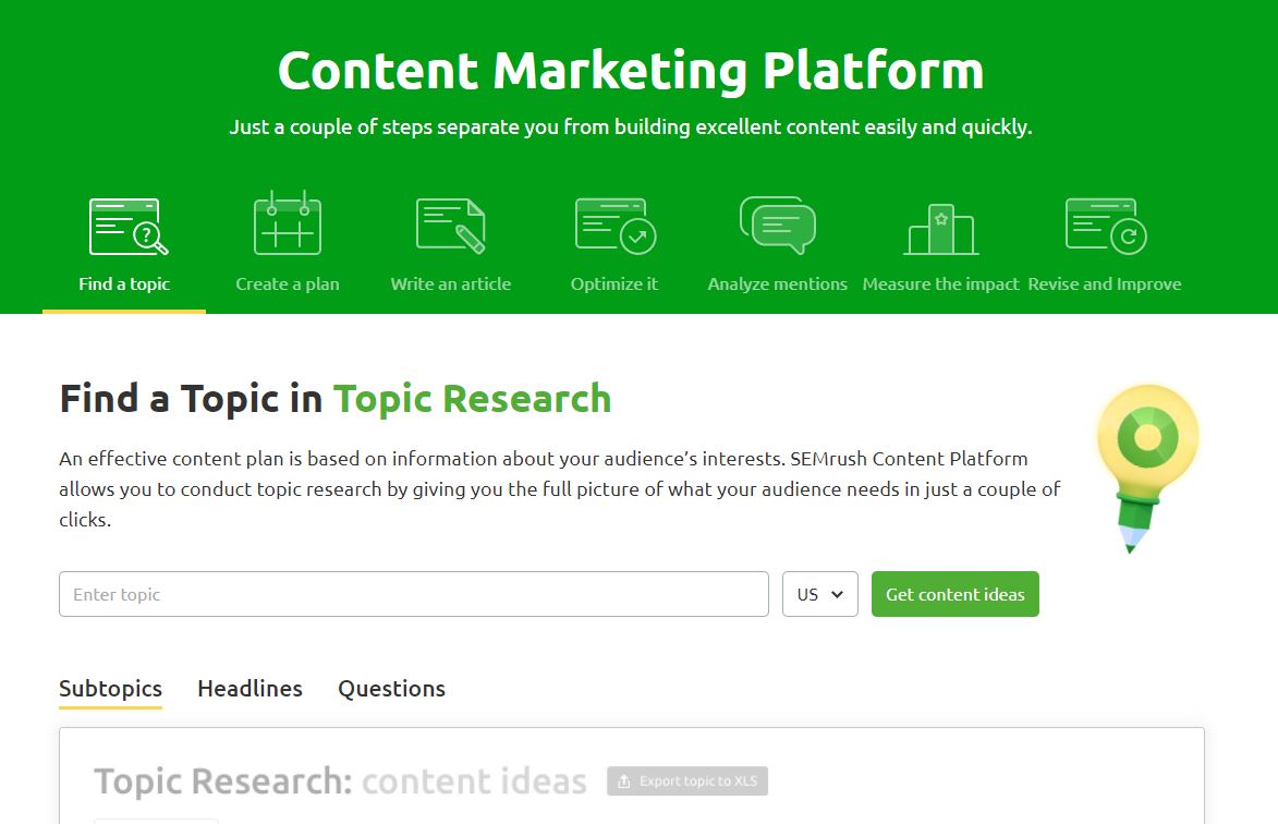 SEMrush Content Marketing Platform