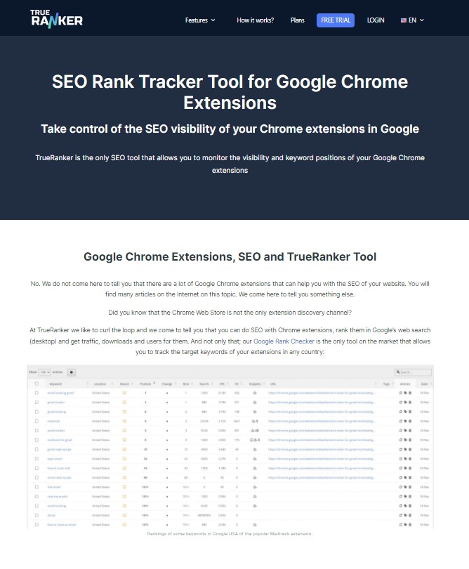 TrueRanker SEO tools for Chrome Extensions