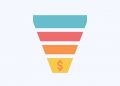 WPFunnels Review, Features, Alternatives, & Pricing