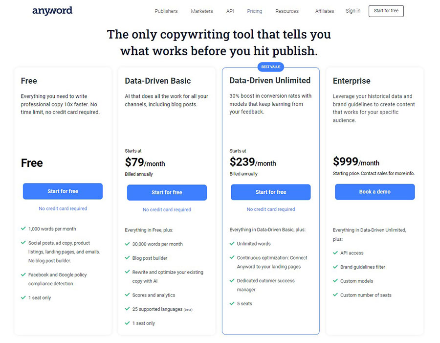 Anyword Content Assistant Pricing