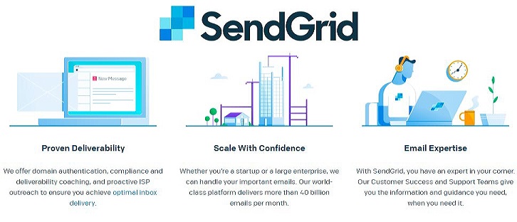 SendGrid is an all-in-one tool
