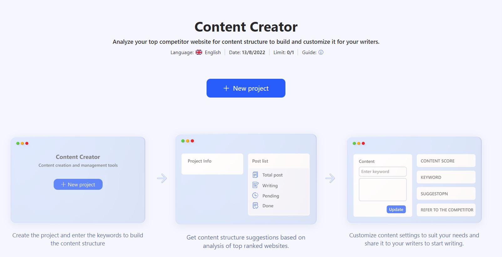 Writerzen content creation