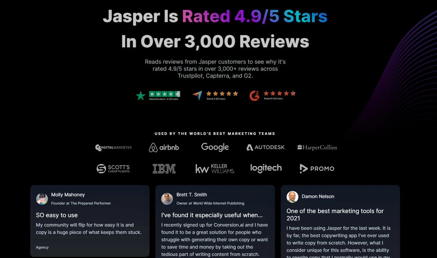 Jasper Customer Reviews