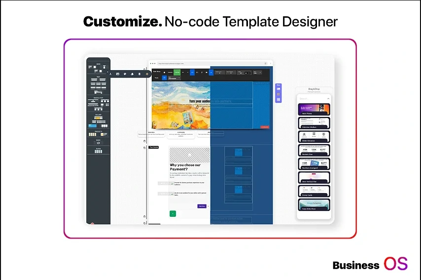 Selldone Feature Customize. No Code Tamplate Designer
