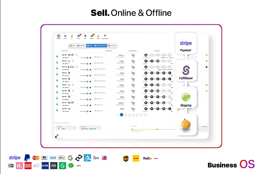 Selldone Feature Sell. Online and Offline