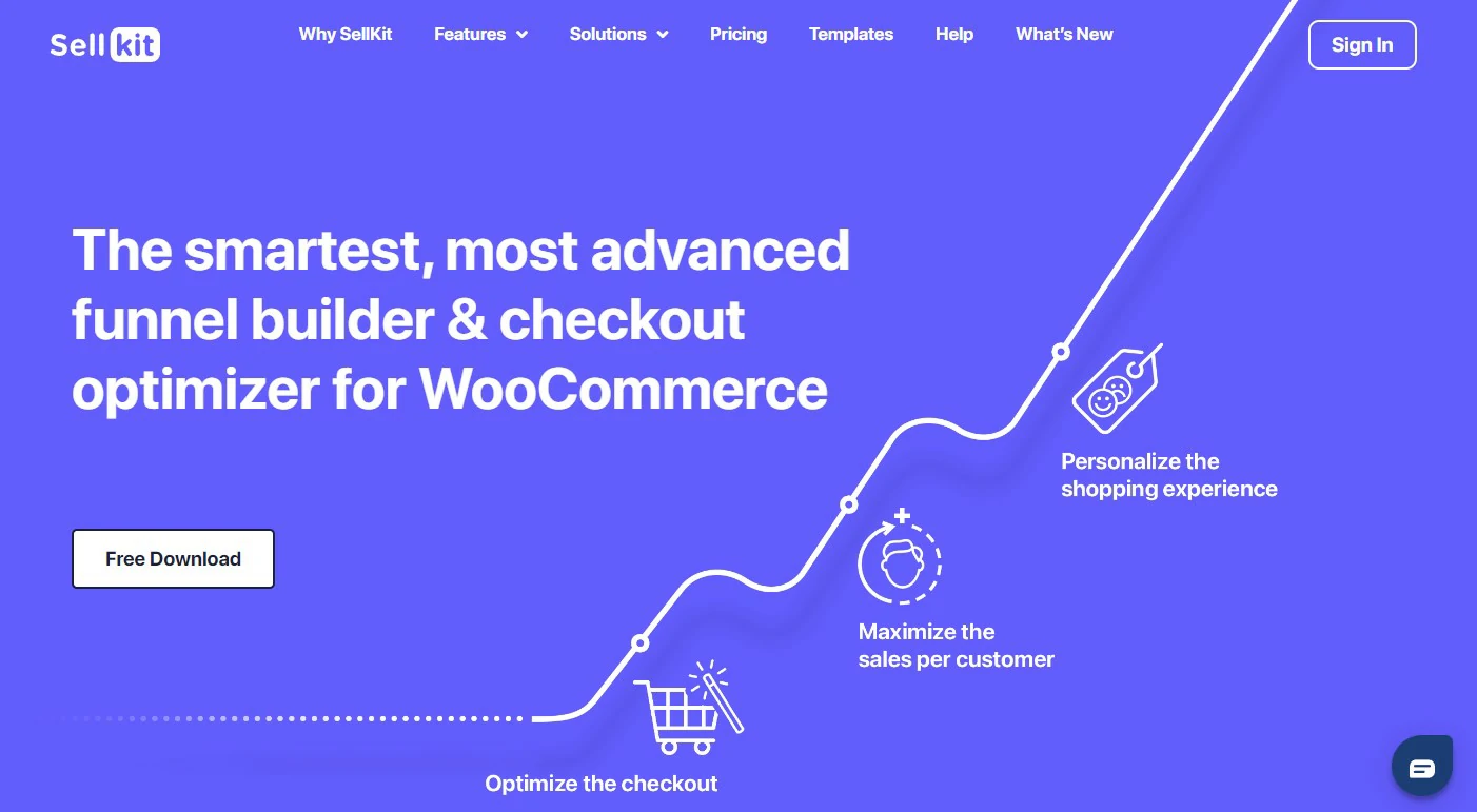 Sellkit Woocommerce Funnels and Checkout Optimizer