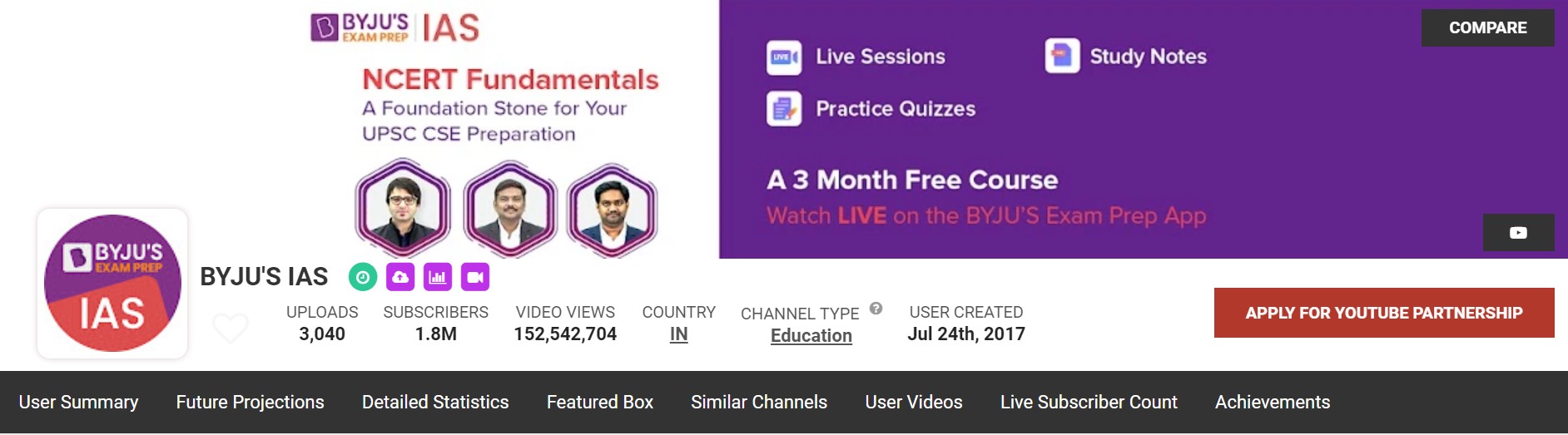 BYJU’S IAS YouTube Channel for UPSC Aspirants