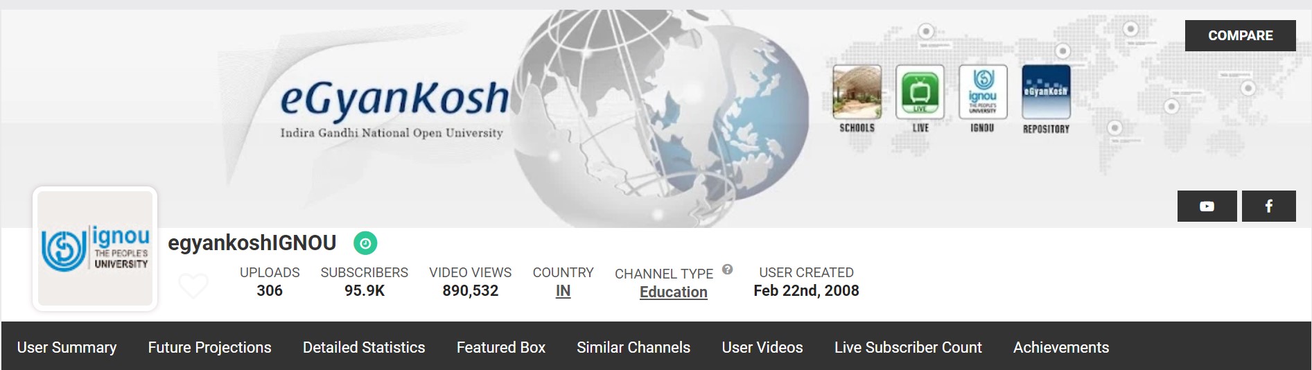 Egyankosh IGNOU YouTube channl for UPSC Aspirants