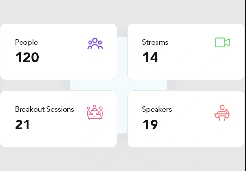 EventZilla Features Advanced engagement analytics