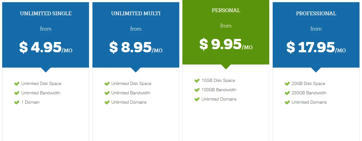 GlowHost Pricing