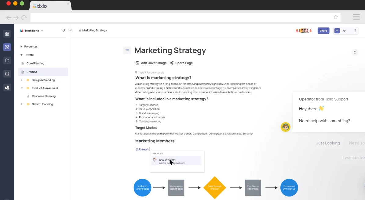 Modern Company Wiki or Knowledge Hub