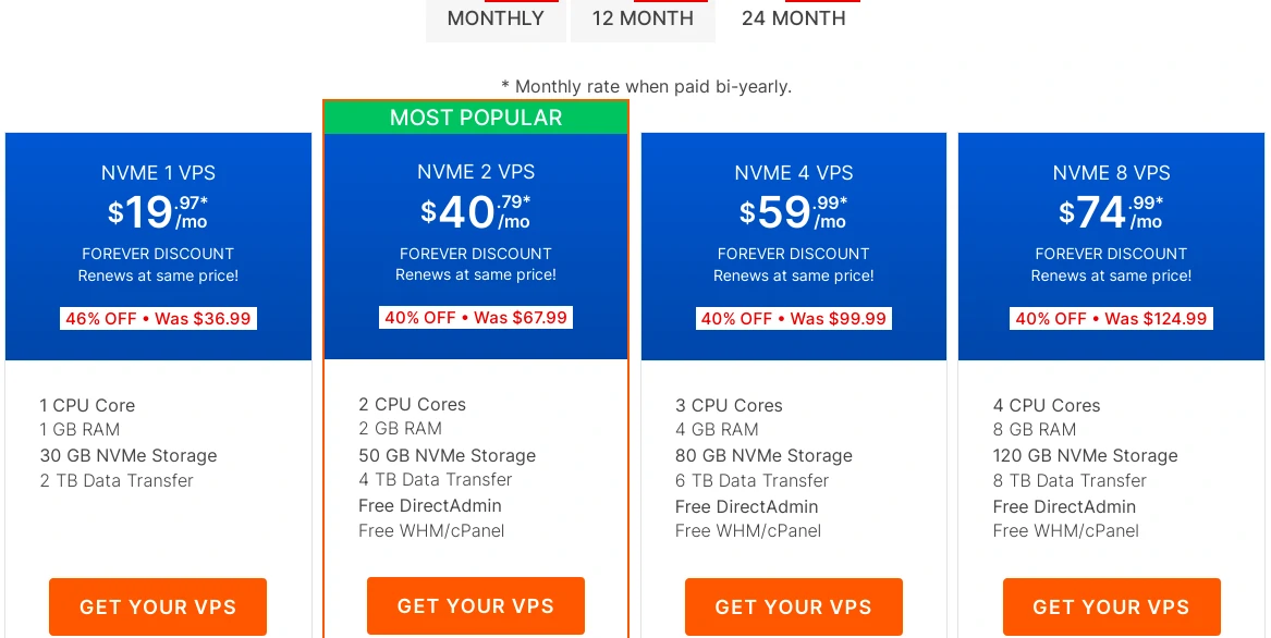 RoseHosting Pricing