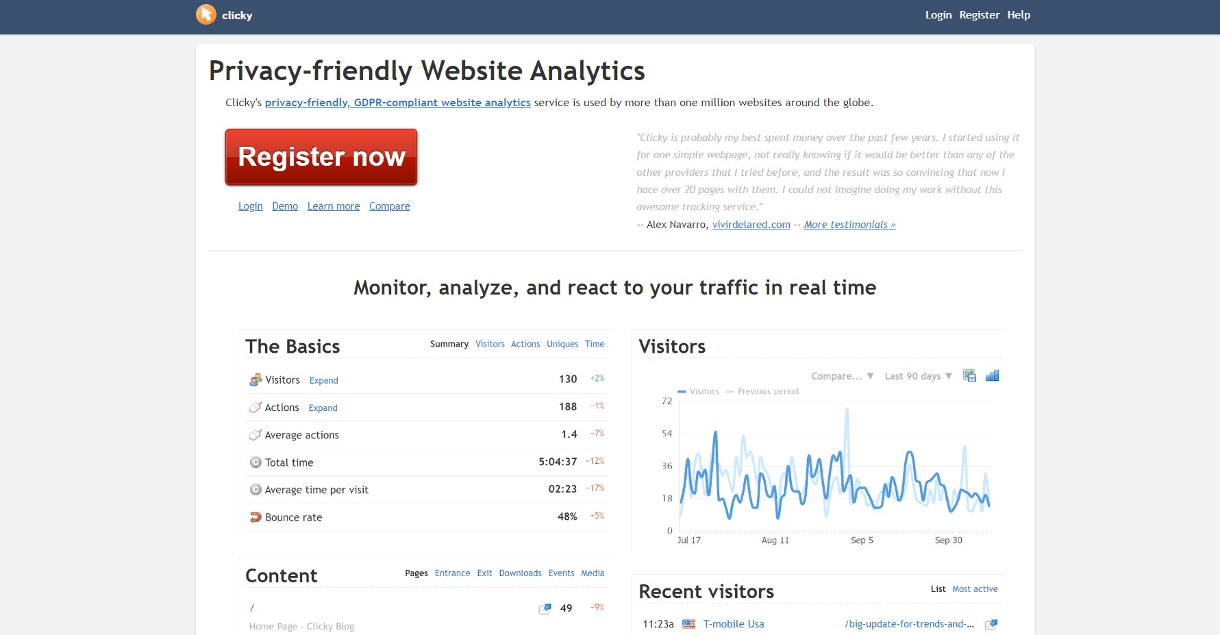 Clicky website analytics tools