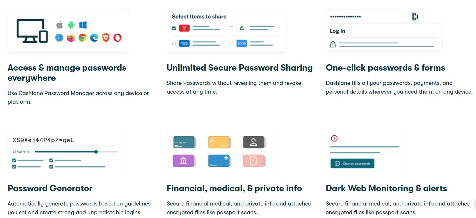 Dashlane features