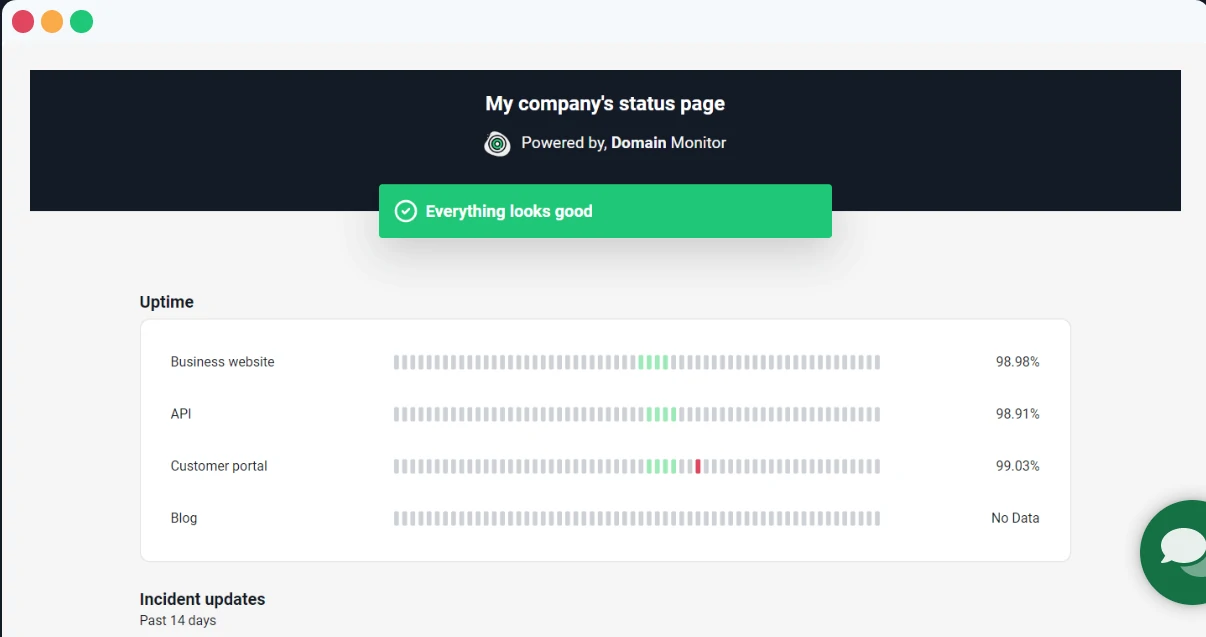 Domian Monitor Status Page feature