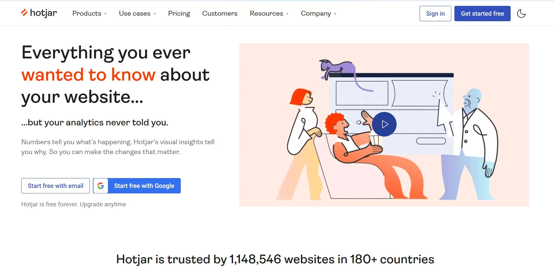 Hotjar website analytics tool