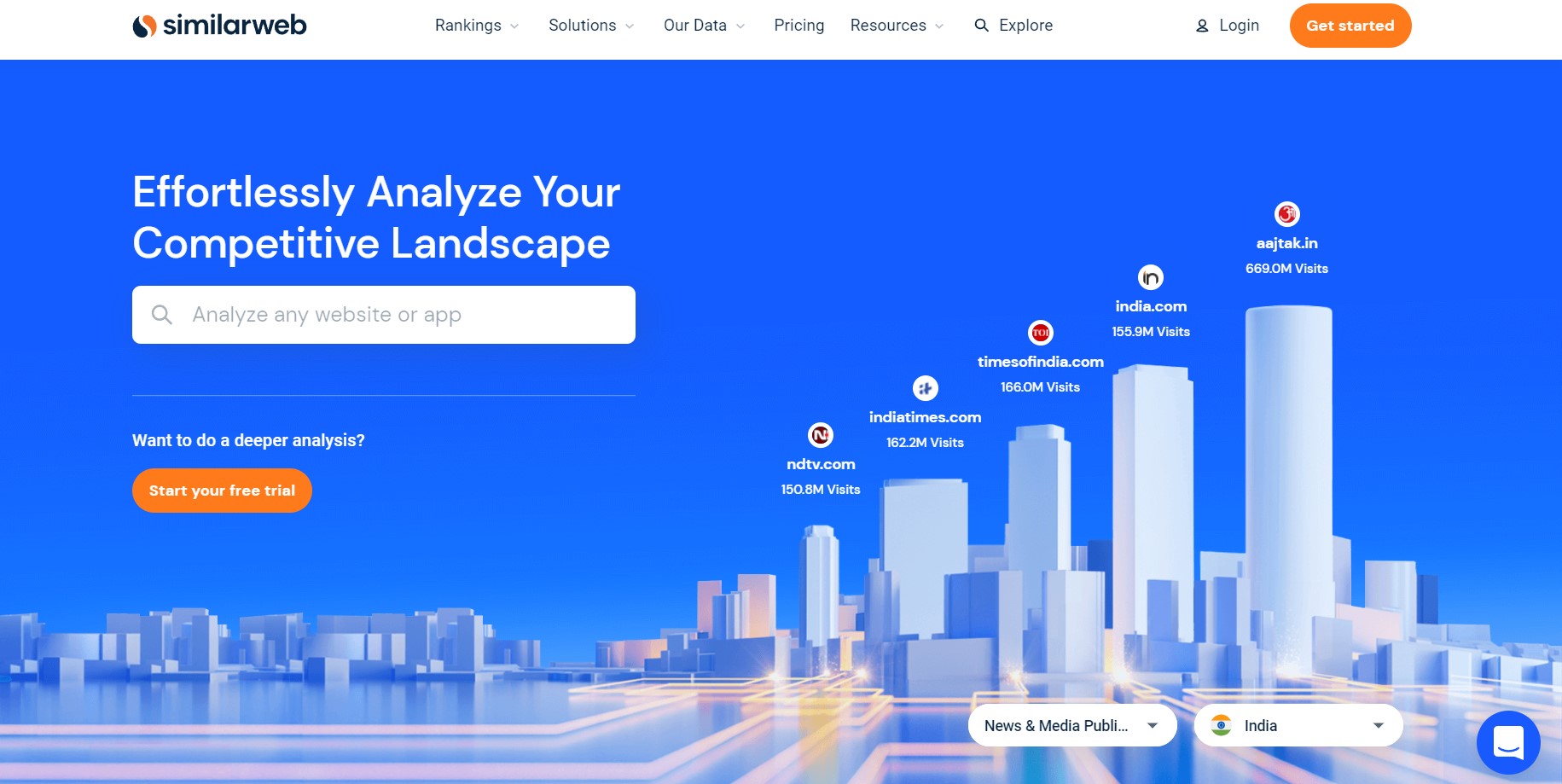 Similarweb website analytics tool