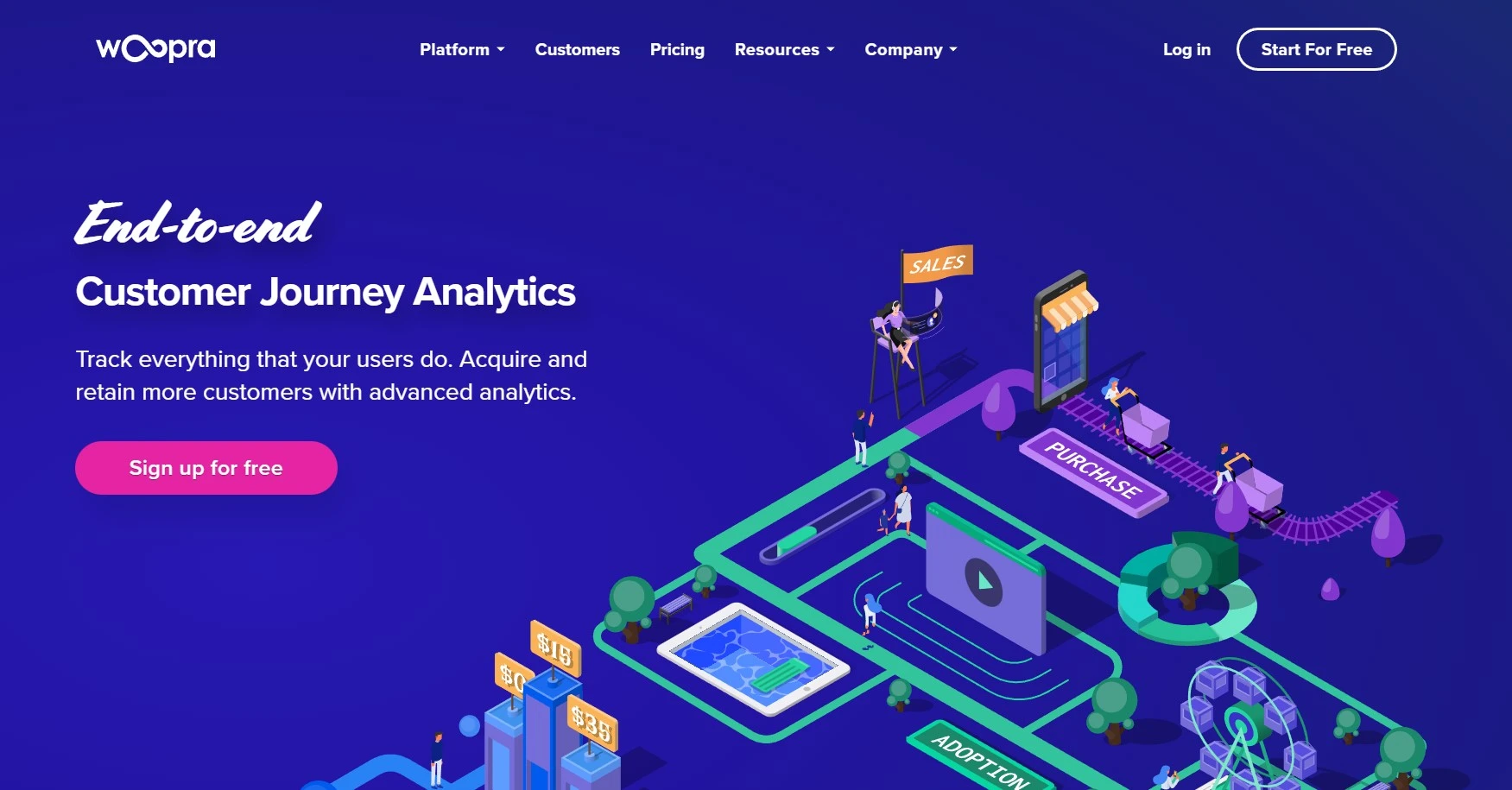Woopra website analytics tool