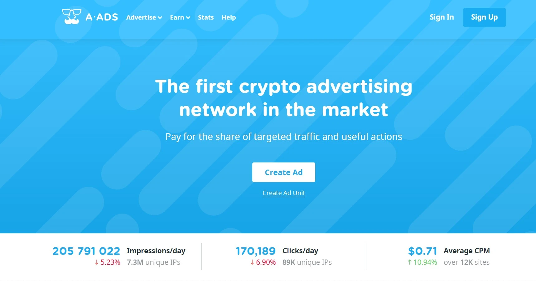 A ads crypto ad network