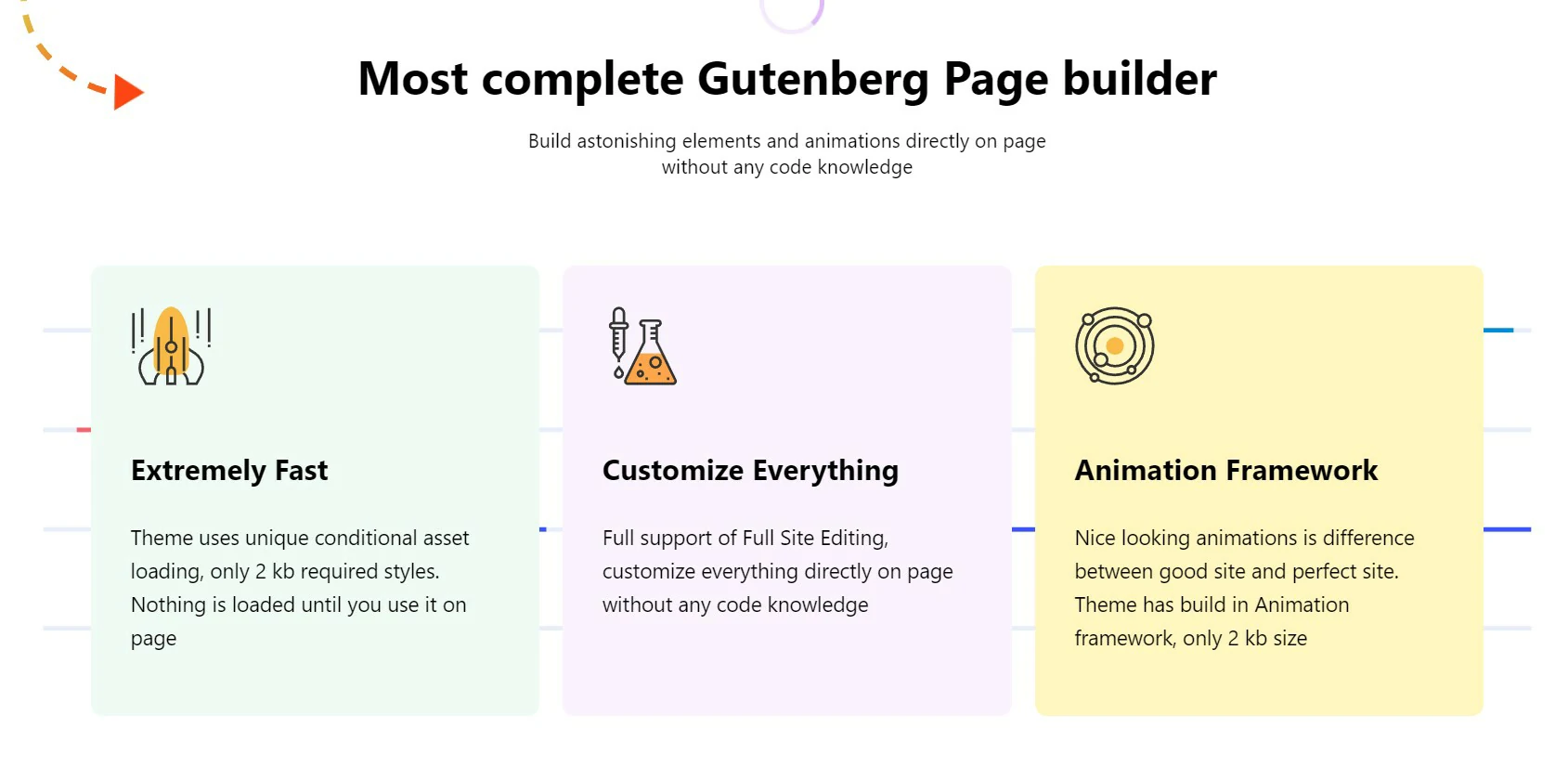 Greenshift is a complete gutenberg page builder
