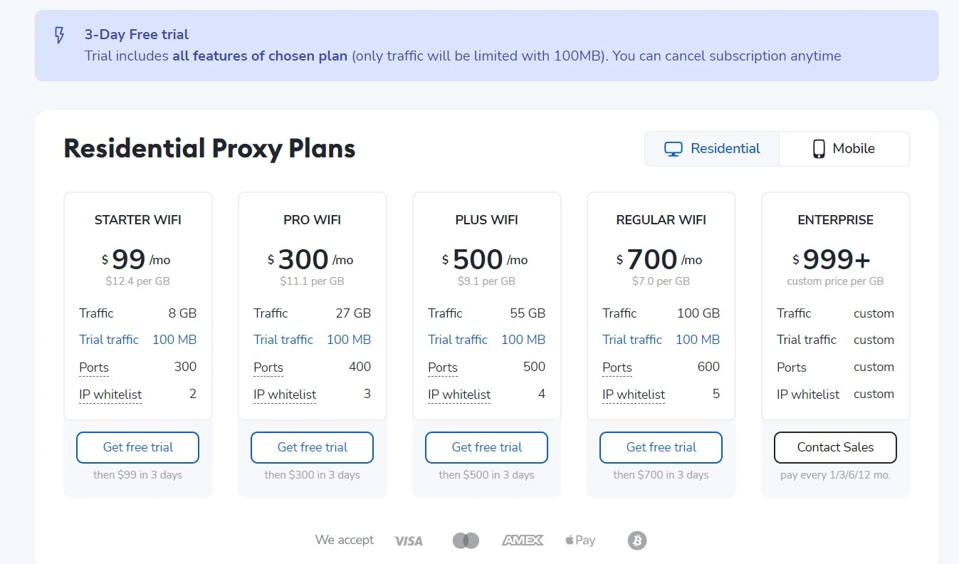 Choose a soax pricing plan