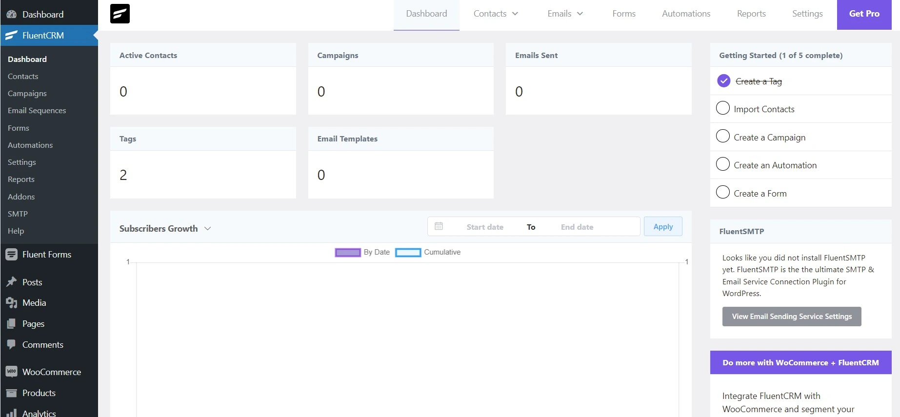 Fluent crm dashboard