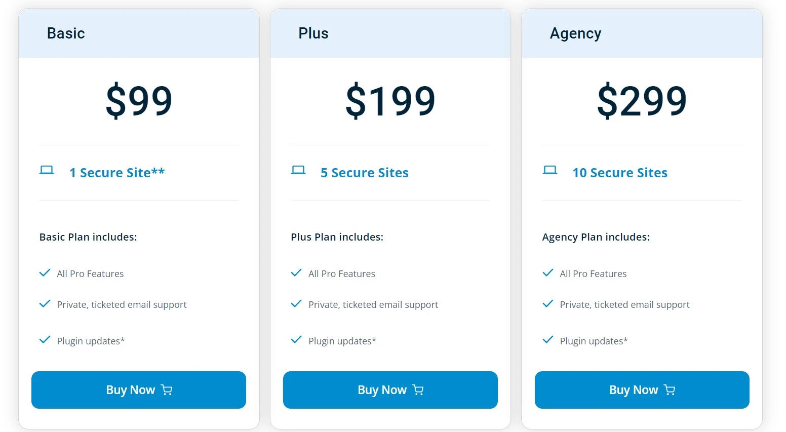 Ithemes security pro pricing