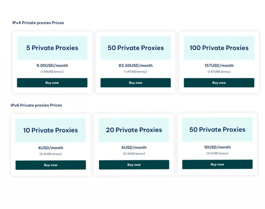 Iproyal private proxy pricing