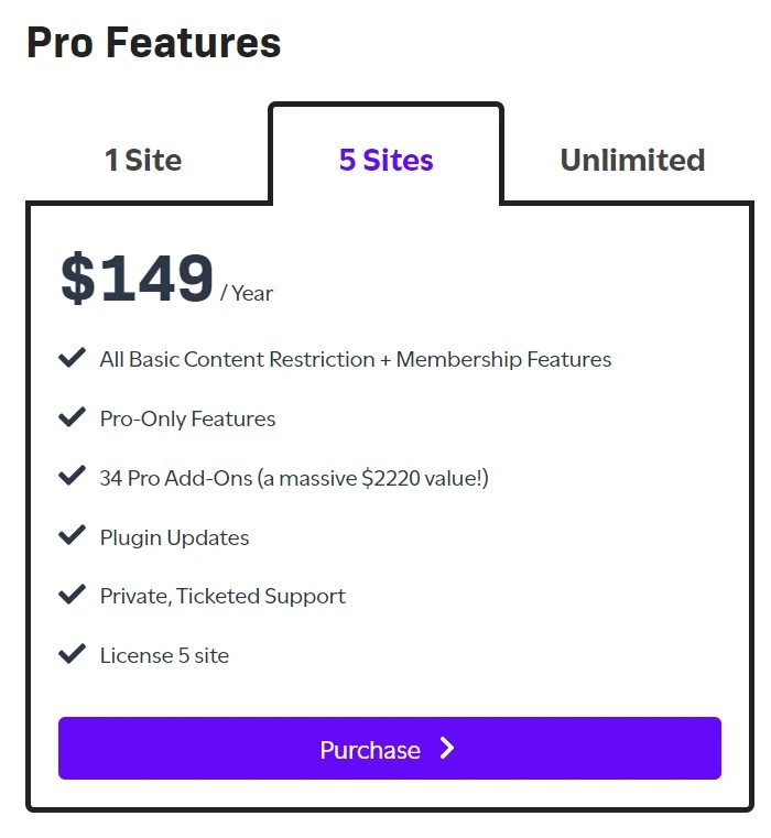Restrict content pro 5 site pricing