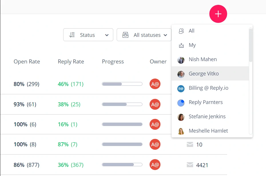 Reply.io Products Execute (Roles And Permissions)