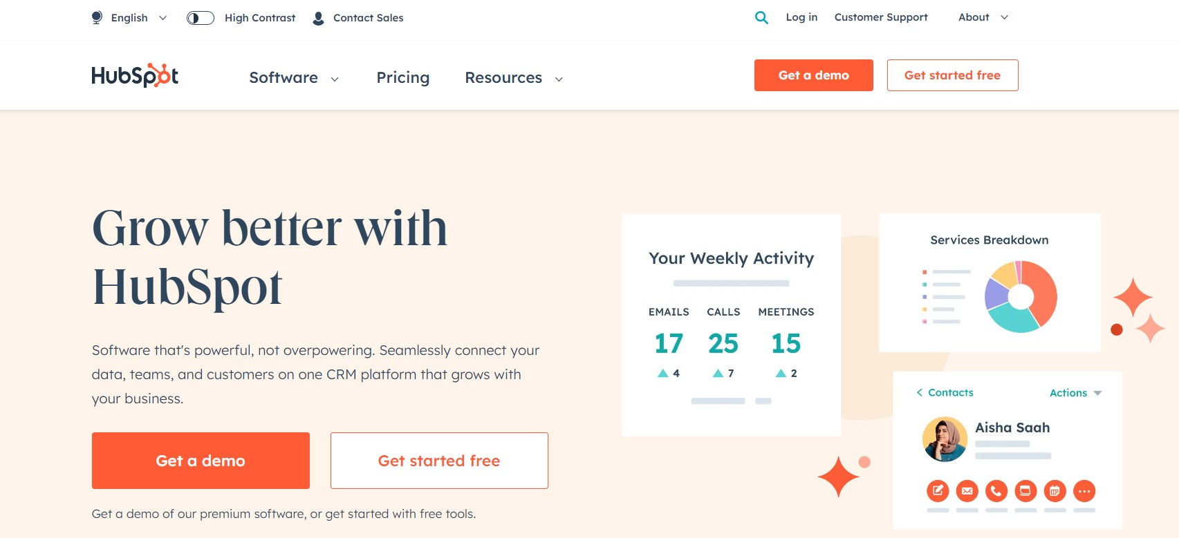 Hubspot tool for bloggers