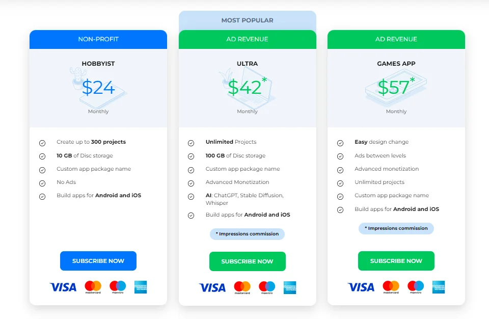 Annual Andromo Pricing