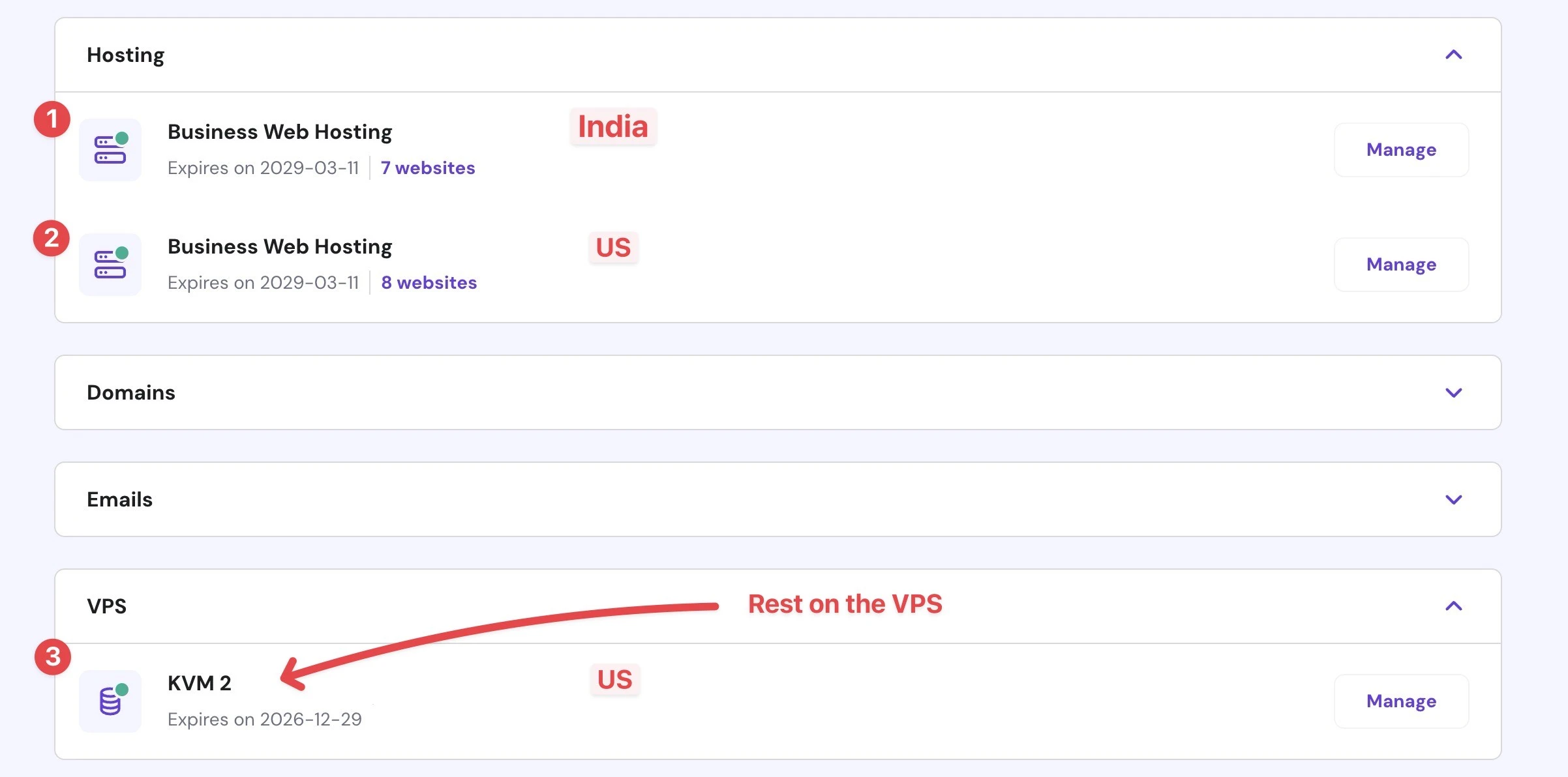 Hostinger Hosted Websites