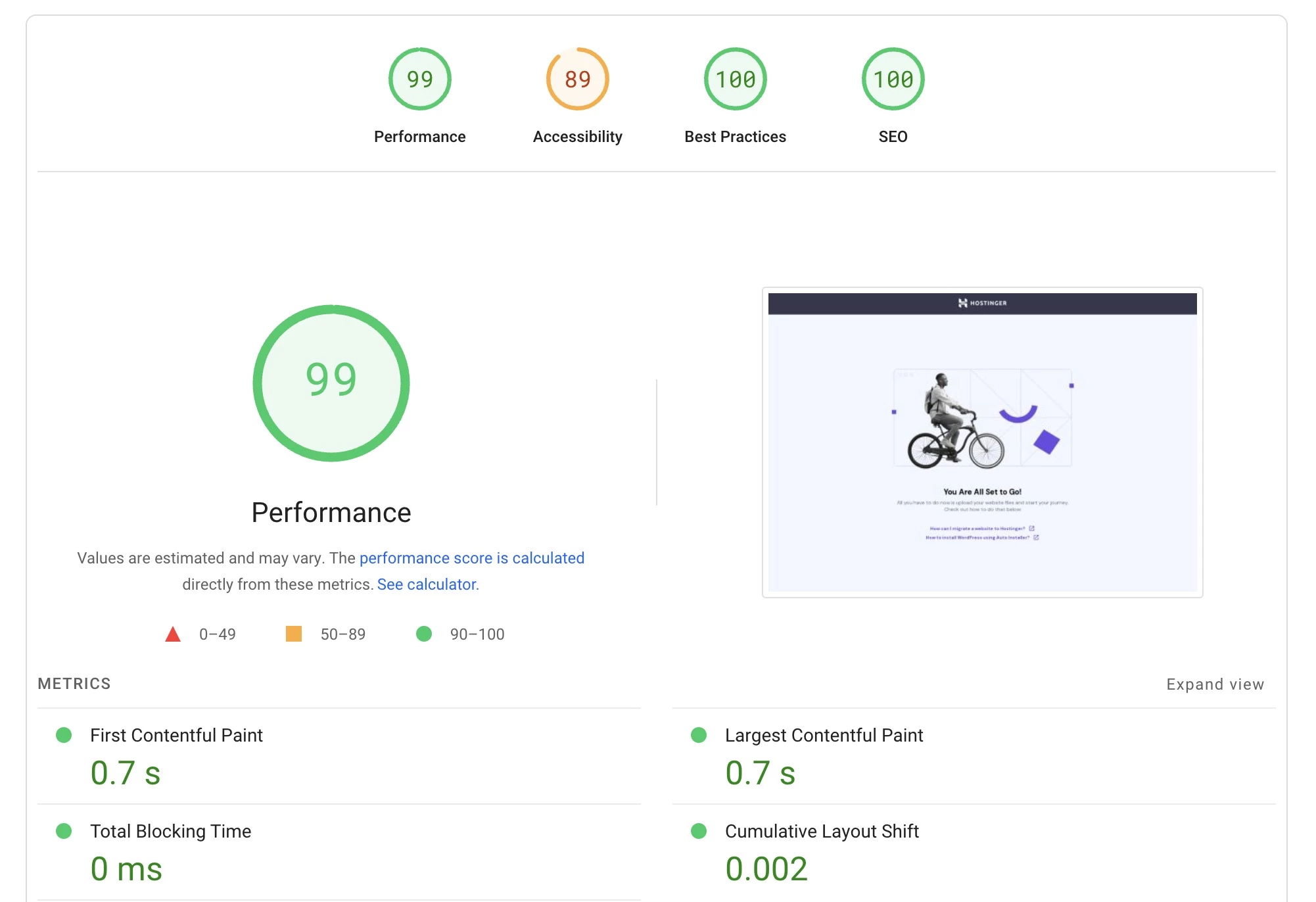 Hostinger Hosting Performance Score