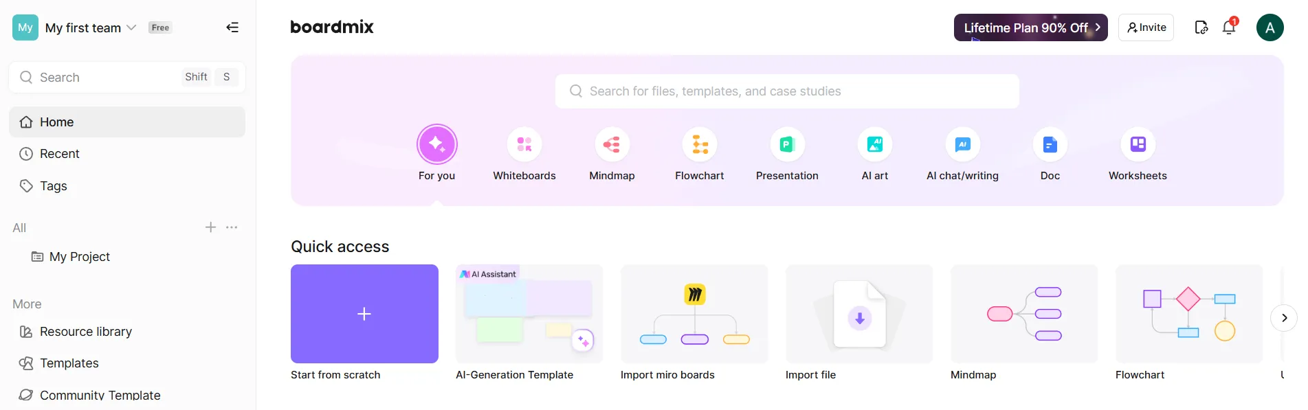 Boardmix dashboard_1_11zon