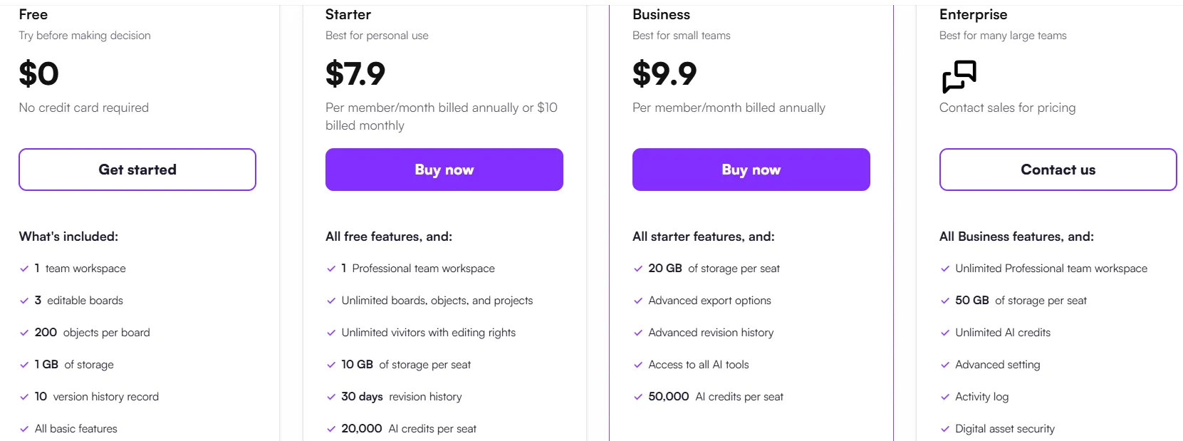 Boardmix pricing plans_3_11zon