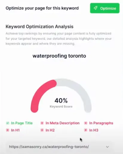 ClickRank keyword optimization_4_11zon