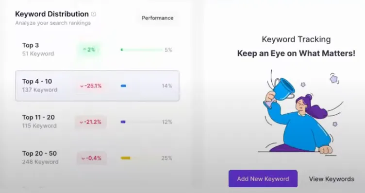 ClickRank keyword tracking_5_11zon