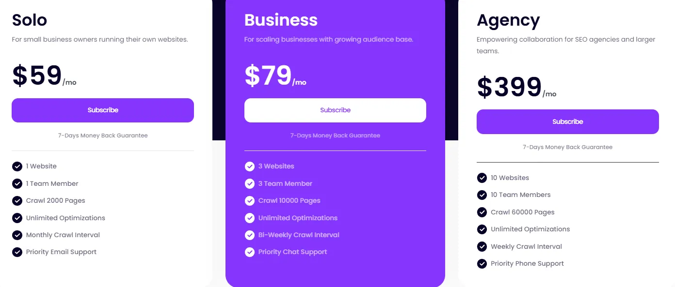 ClickRank pricing_8_11zon