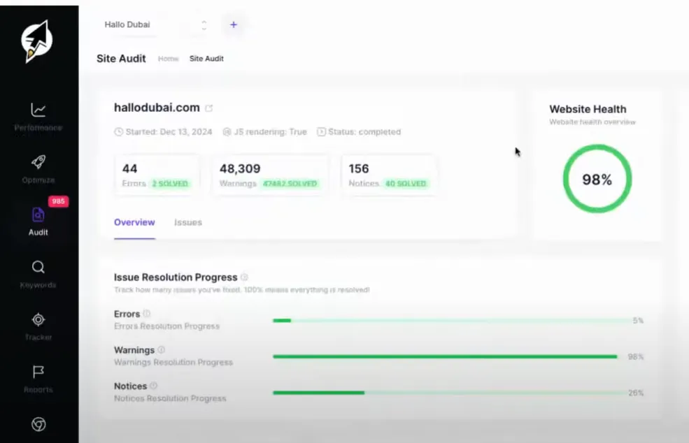ClickRank site audit_13_11zon