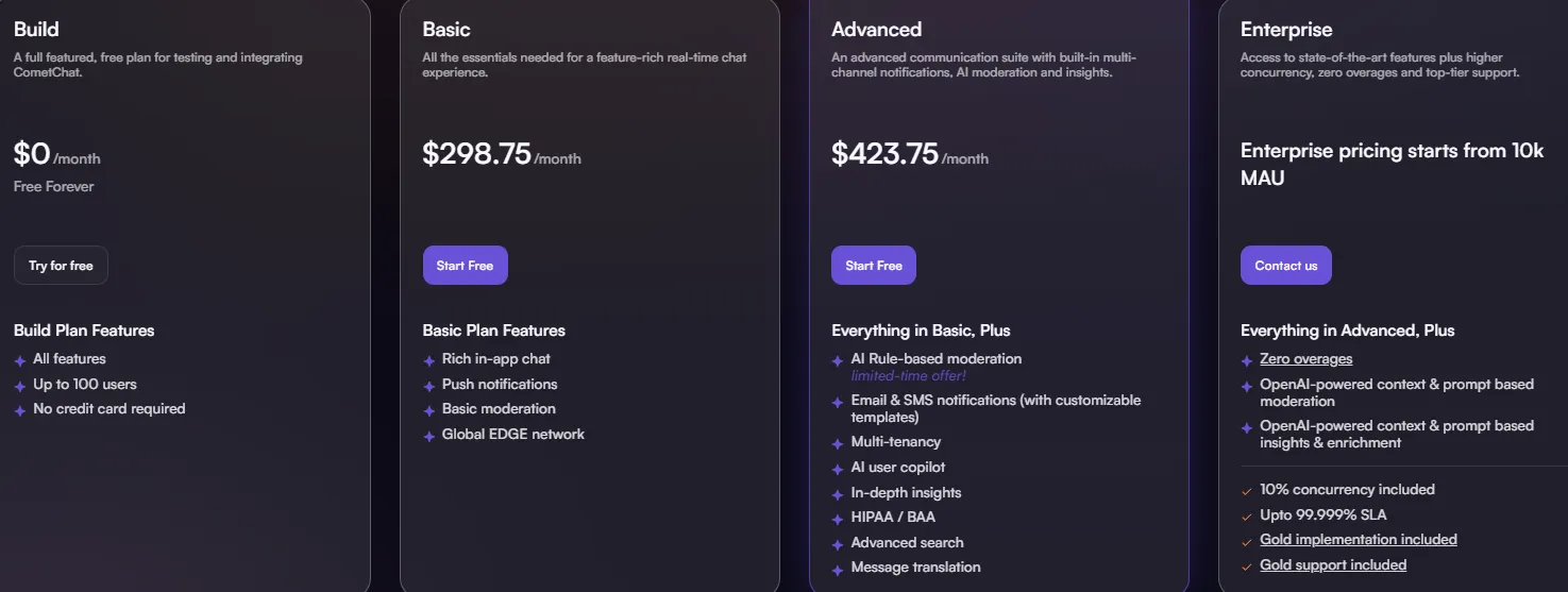 Comechat pricing_5_11zon