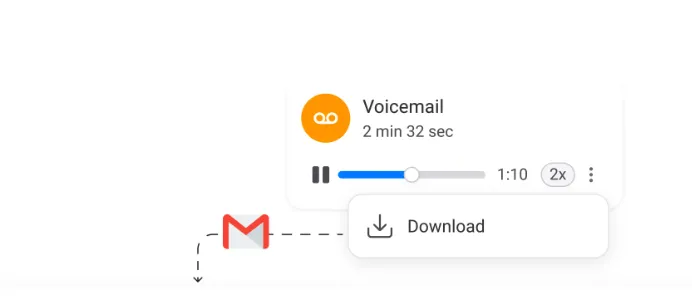 KrispCall voicemail to email_12_11zon