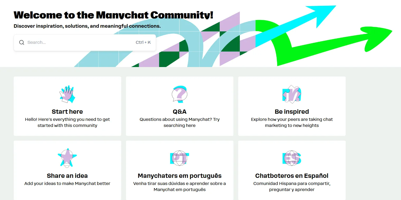 Manychat community_2_11zon