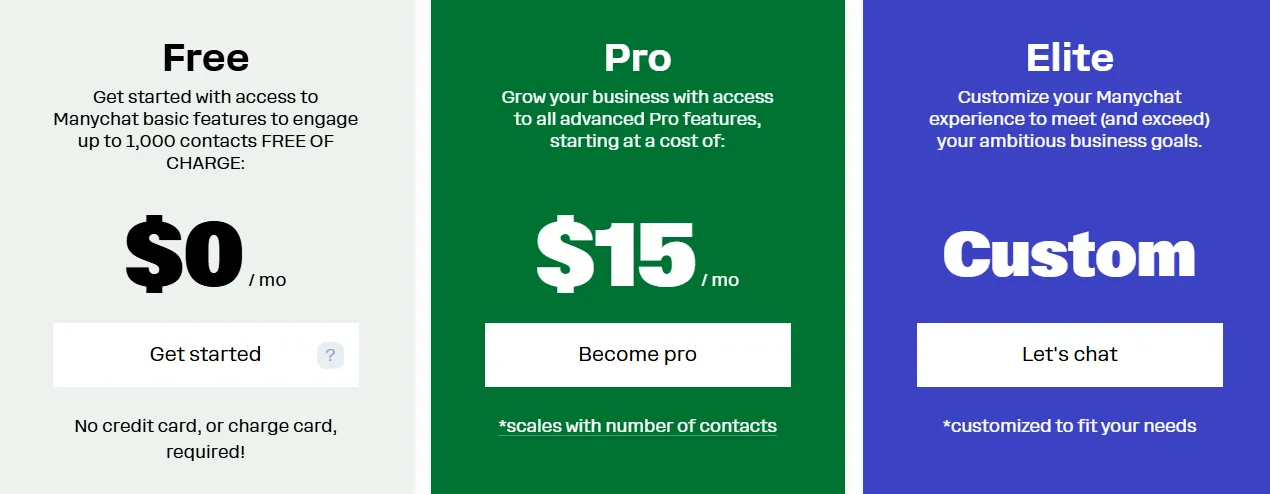 Manychat pricing_11_11zon